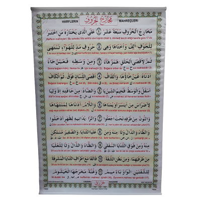 Cezeri Posteri - Saten Kumaş